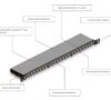 Panel ½ U Cat6