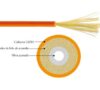 Cable para latiguillos de fibra óptica simplex
