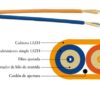Cable para latiguillos de fibra óptica dúplex tipo flat reforzados