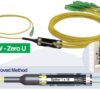 Splitter PLC
