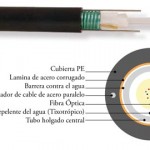 Cable de fibra óptica unitubo CST (armado metálico de 4 a 24 fibras)