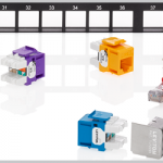 Sistema UTP eXtreme CAT6A