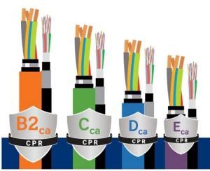 Los cables de datos CPR de Brand-Rex, ya en el stock en CMATIC 